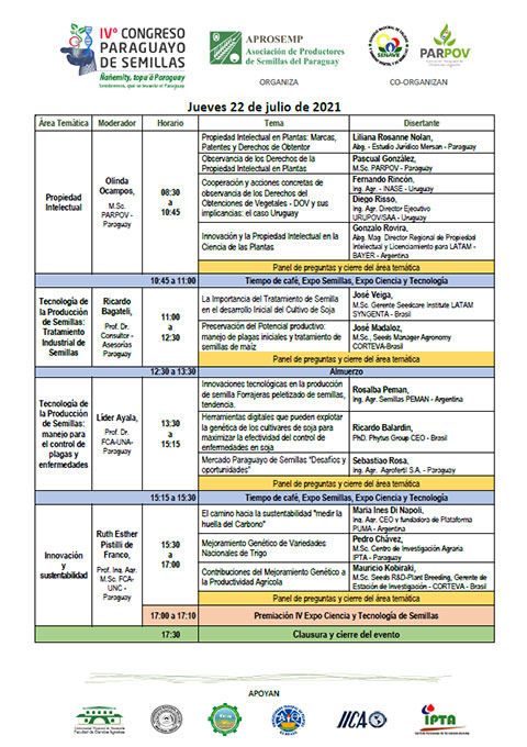 Programa día 2